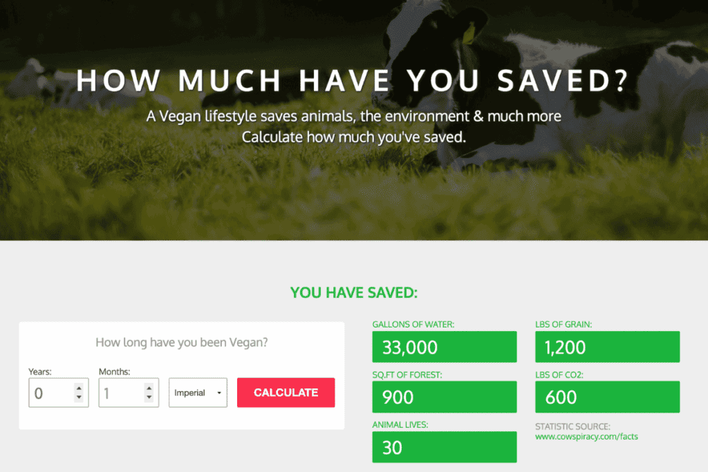 Calculator for how much of an impact gong vegan for one month has.